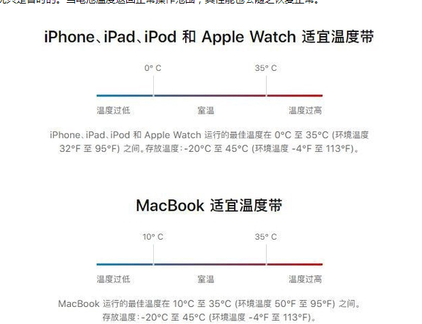 张金镇苹果13维修分享iPhone 13耗电越来越快怎么办 