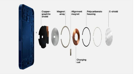 张金镇苹果手机维修分享iPhone 12真的会威胁身体健康吗 
