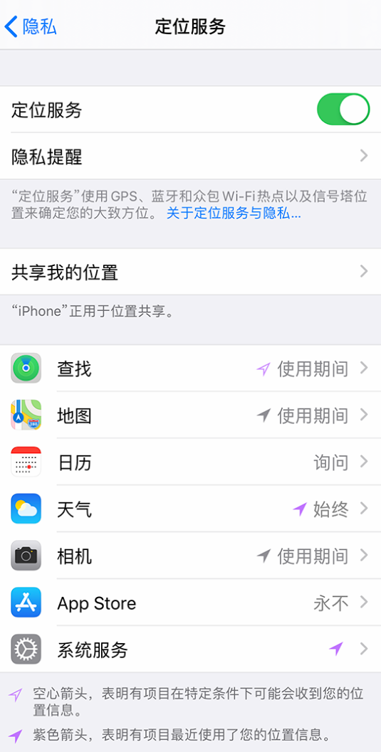 张金镇苹果手机维修分享iPhone 状态栏中时间显示为蓝色图标是什么情况 